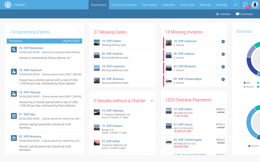 Charter_Dashboard_1440x900.png