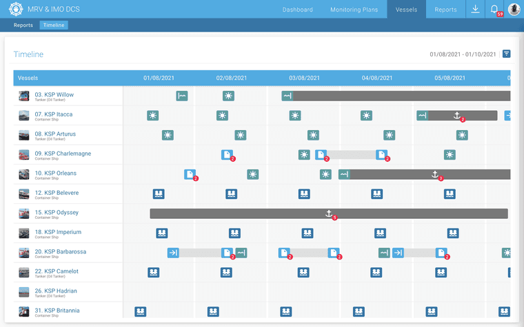 Experience our easy to use ship management solution Experience our easy to use ship management solution