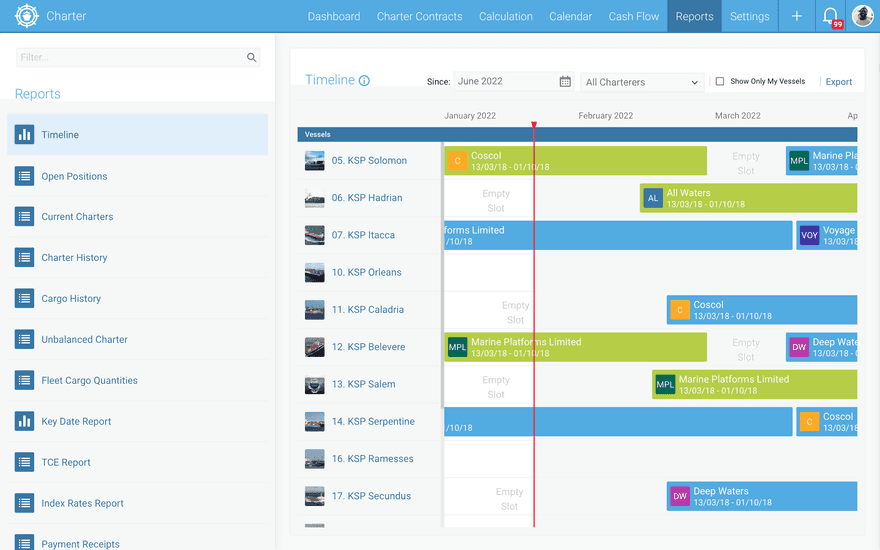 Charter_Reports-Timeline_1440x900.png